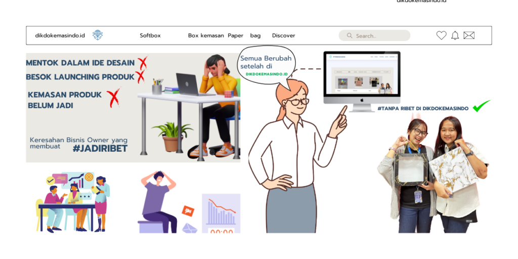 landing page infografis ribet dengan solusi dekstop dikdokemasindo percetakan termurah by alfuindependen