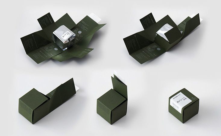 kemasan softbox lipat premium